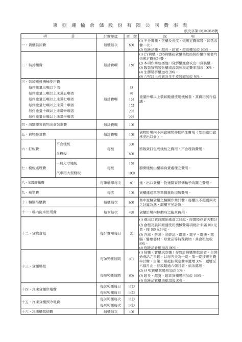 櫃動庫|貨櫃查詢